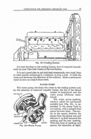 1933 Chevrolet Eagle Manual-37.jpg